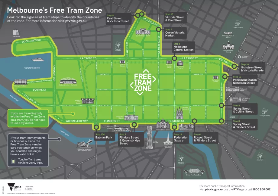 Serbest Tramvay Bölgesi