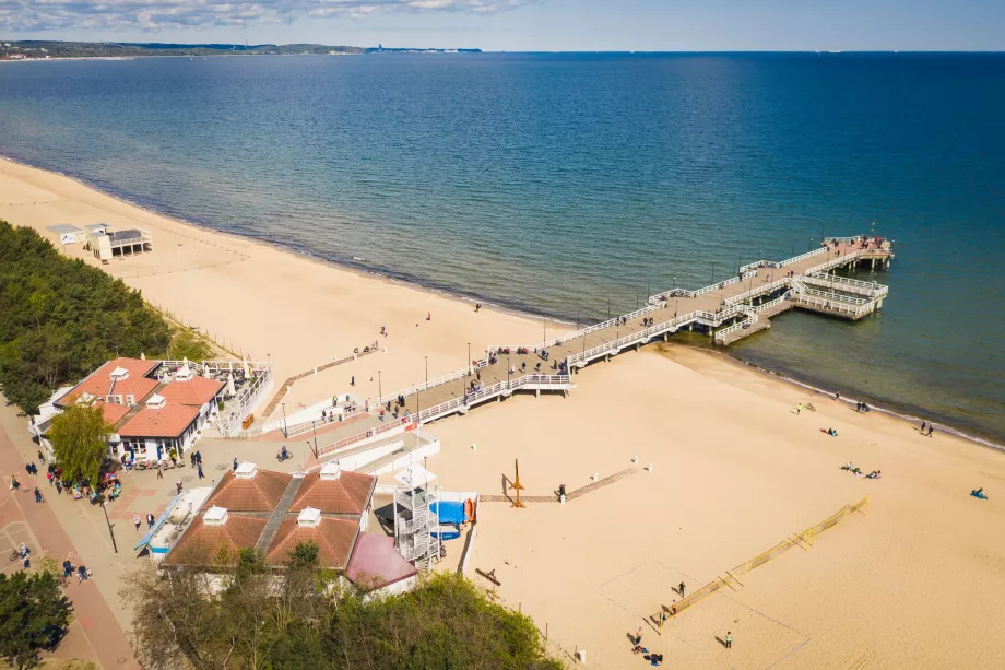 Brzezno Plajı