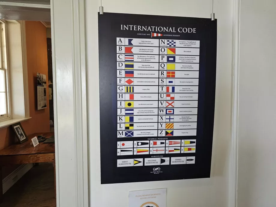 Deniz Feneri Müzesi