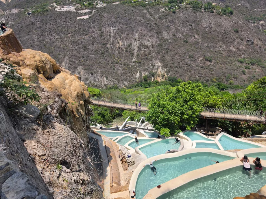 Cascade havuzları Tolantongo