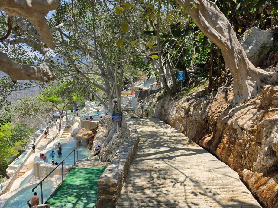 Cascade havuzları Tolantongo