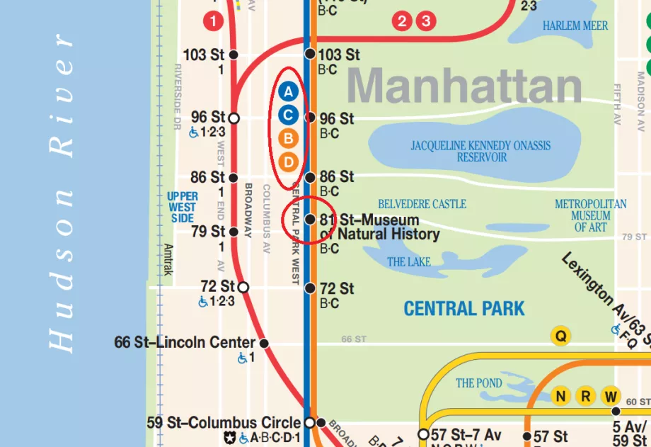 Yerel ve ekspres bağlantılar