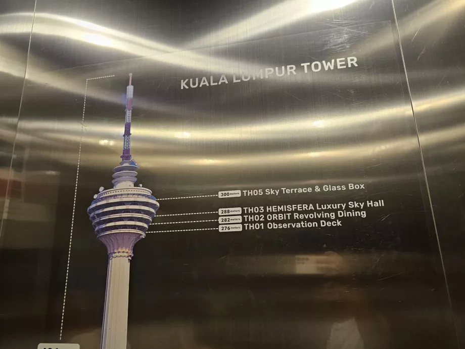 Kule haritası