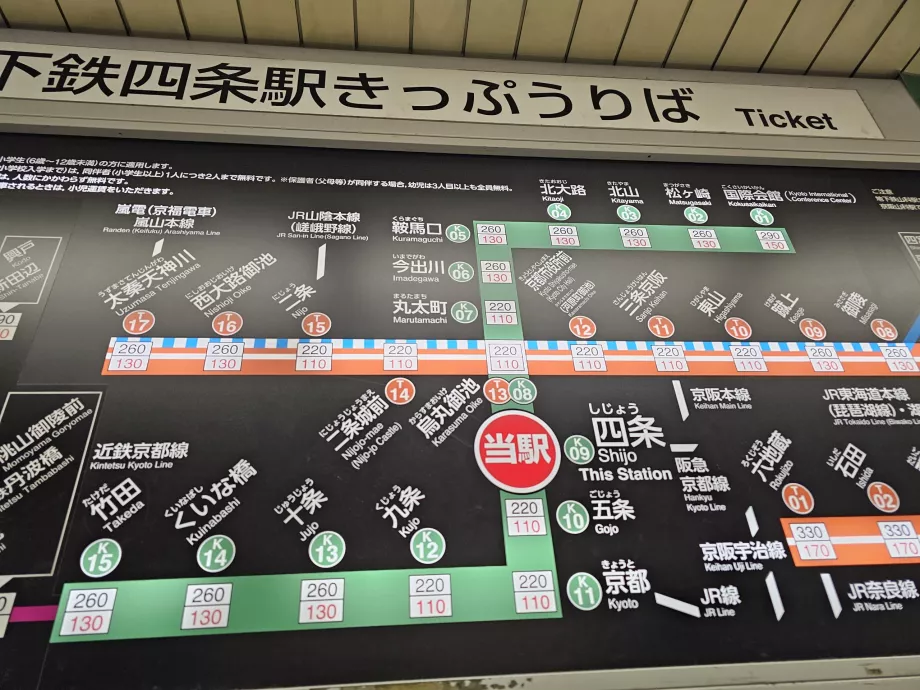 Kyoto Metrosu Fiyat Haritası