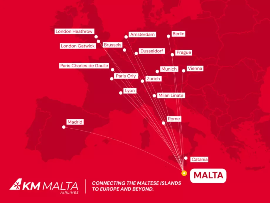 KM Malta Airlines rota haritası