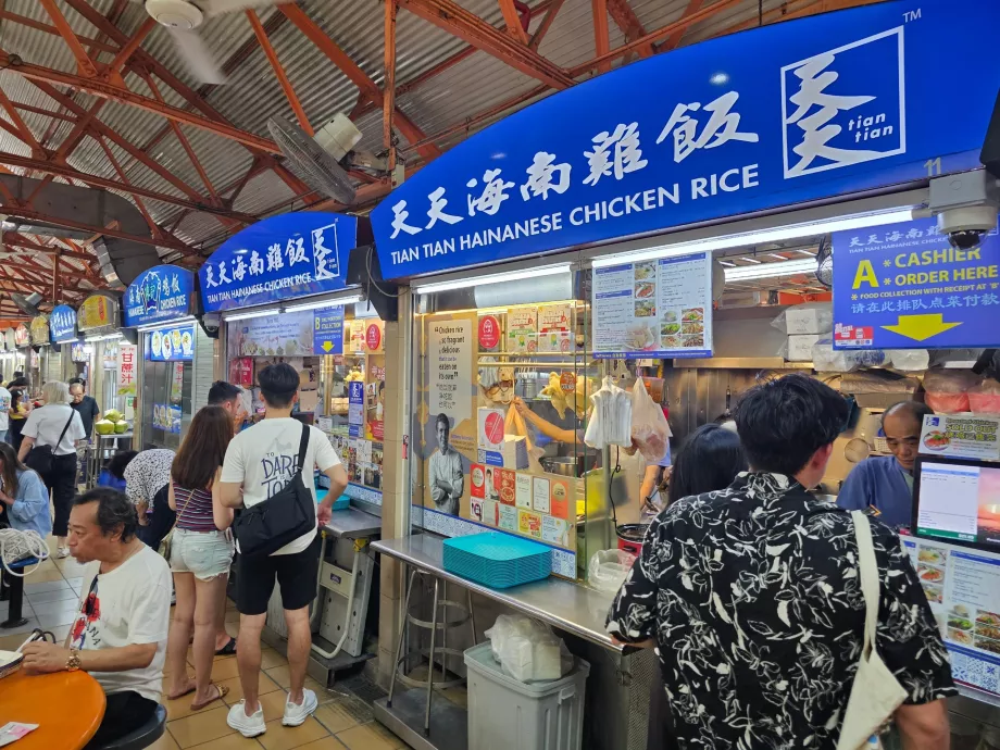 Maxwell Gıda Merkezi