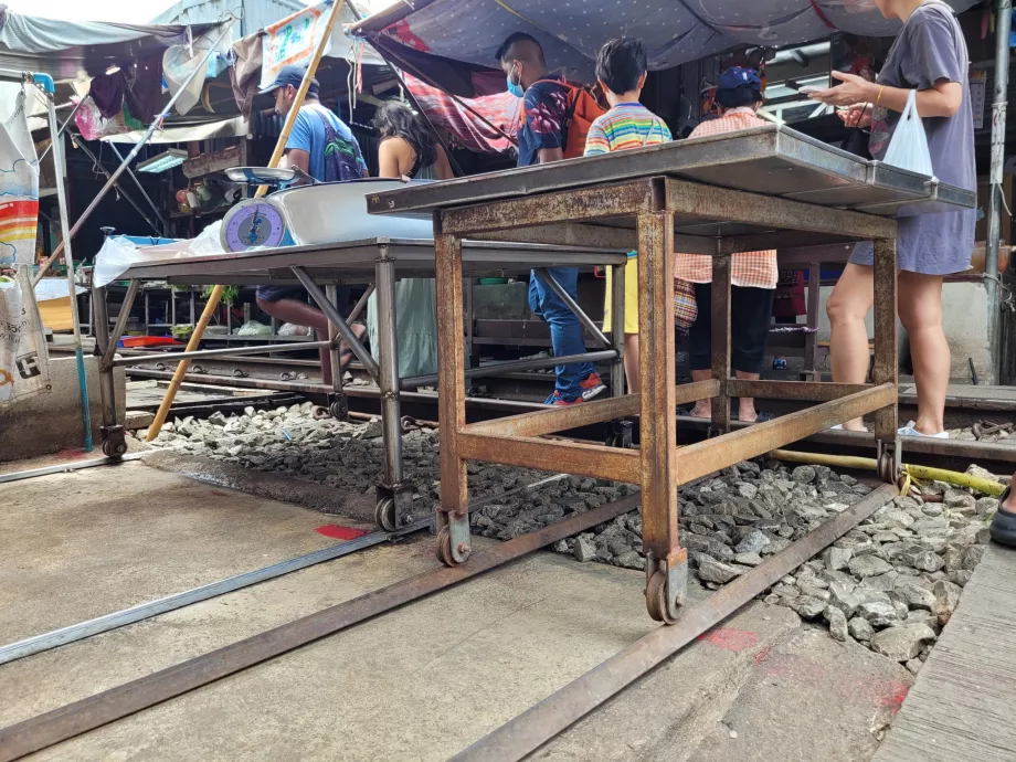 Raylar üzerinde durur