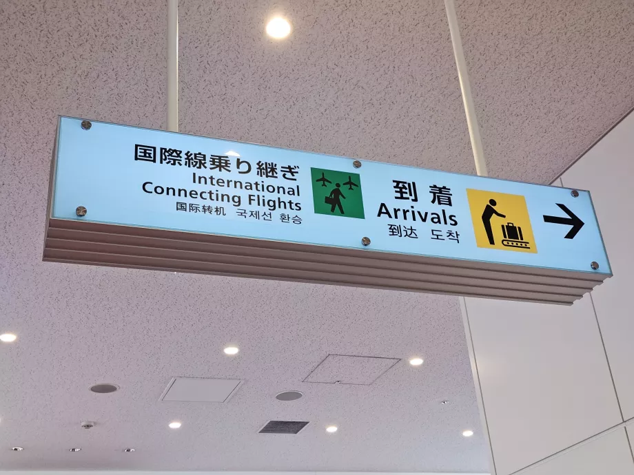 Uluslararası aktarmalı uçuşlar