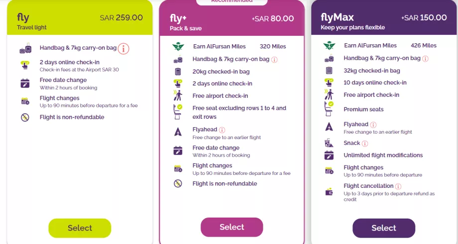 Tarife sınıfları flyadeal