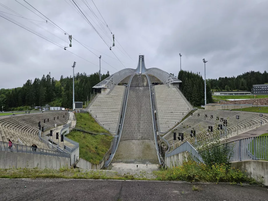 Holmenkollen kayakla atlama