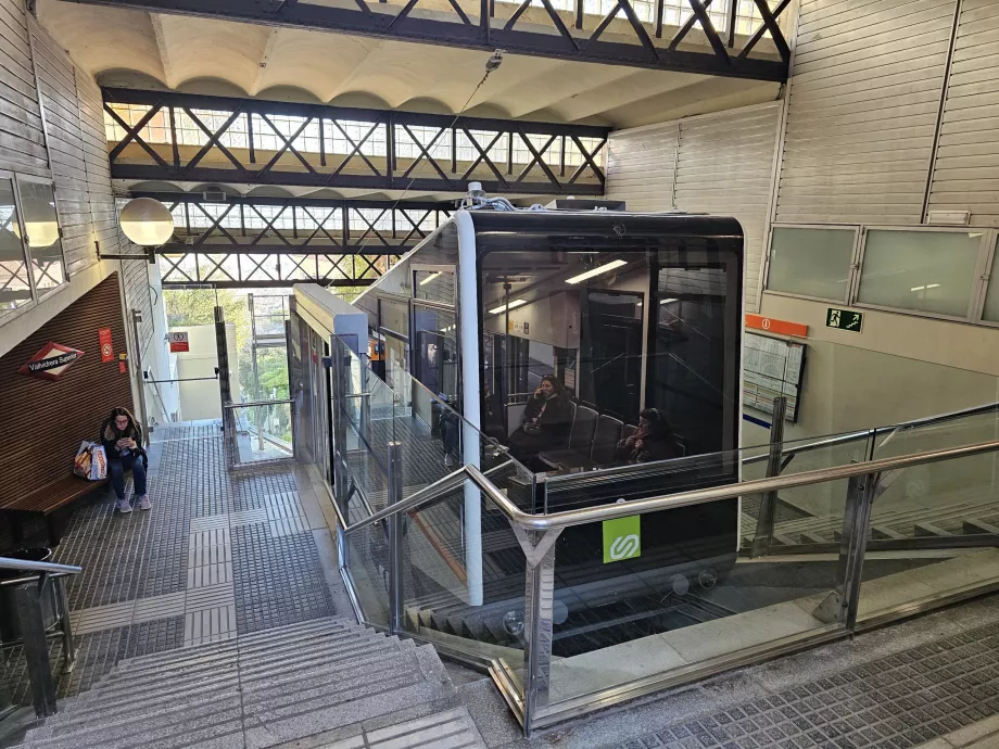 Vallvidrera teleferik