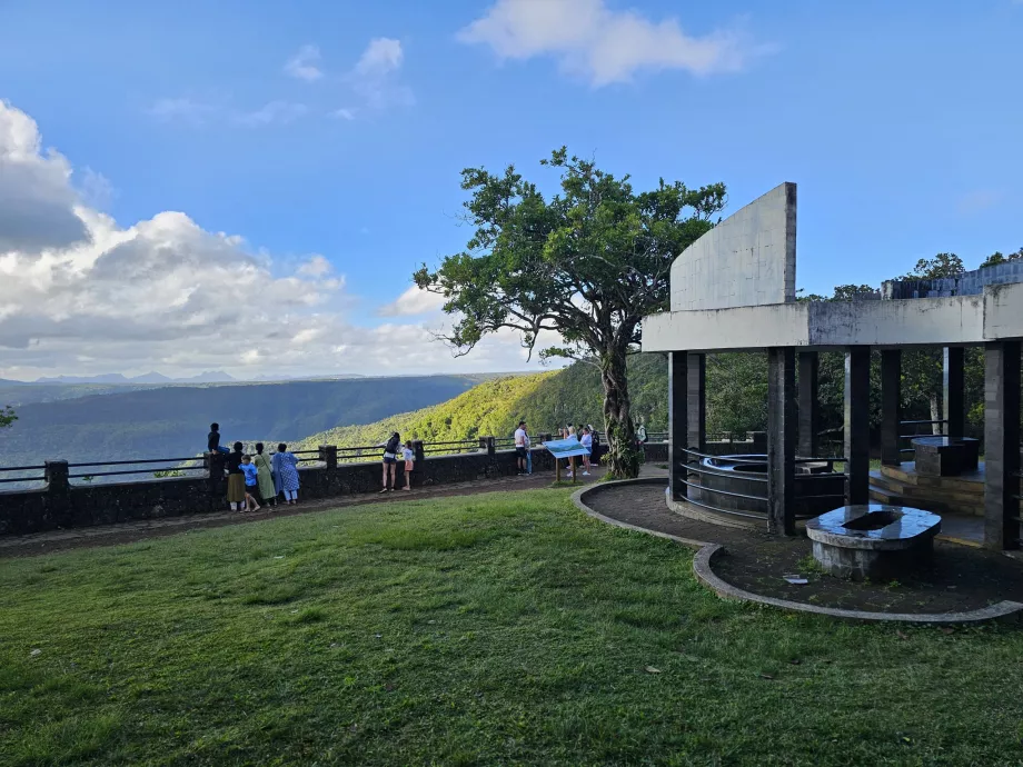 Gorges Bakış Açısı