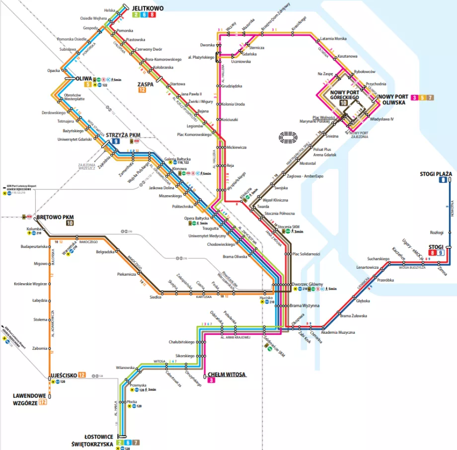 Gdańsk'taki tramvaylar