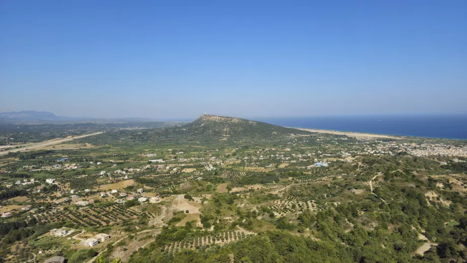 Filerimos bakış açısı