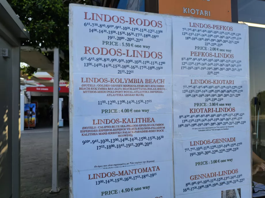 Zaman Çizelgesi Lindos