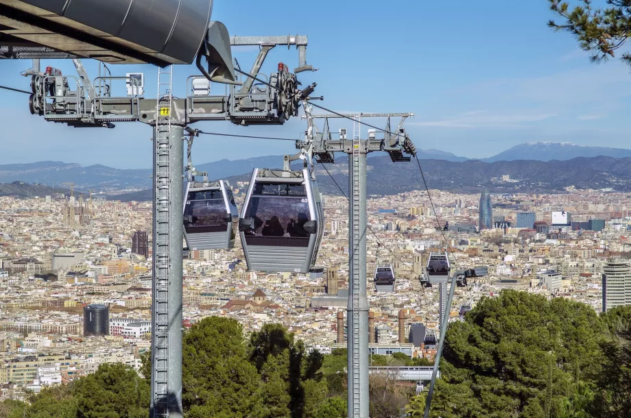 Tibidabo teleferik