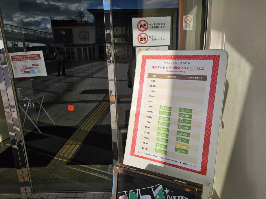 Potansiyel müşterinin doluluğu