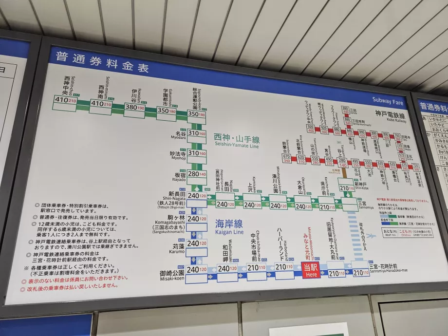 Metroda ücret fiyatları