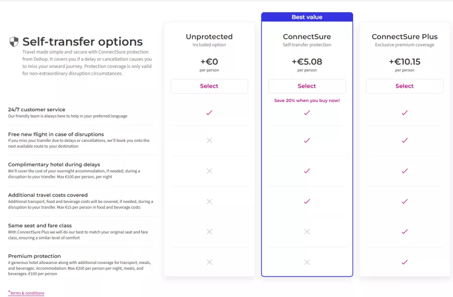 ConnectSure aboneliği