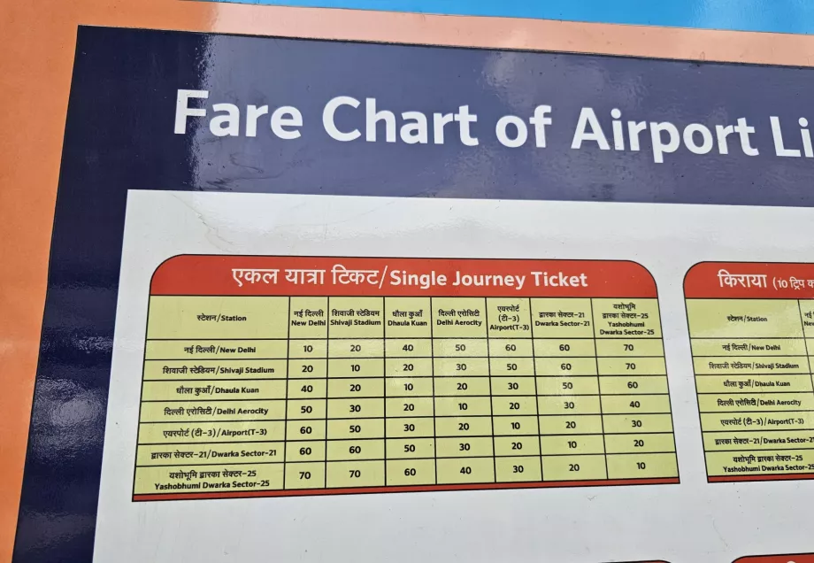 Metro, Havaalanı Hattında Ücret