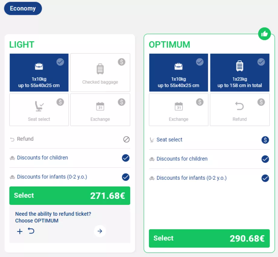 SCAT tarife sınıfları