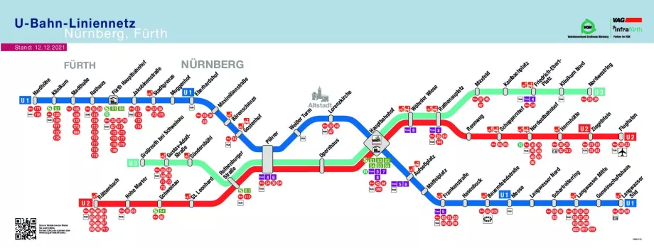 Nürnberg metro haritası
