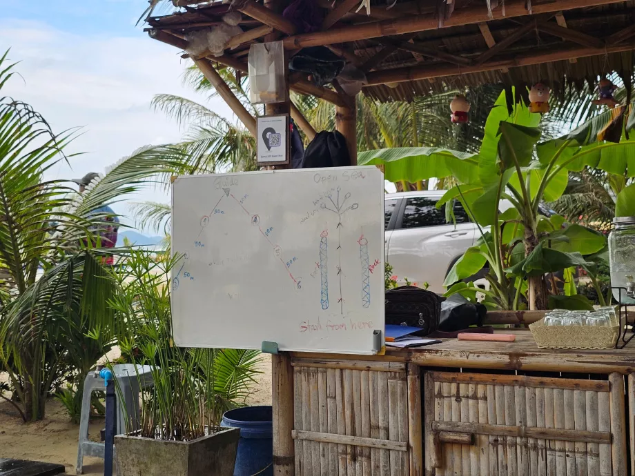 Yolculuk öncesi brifing